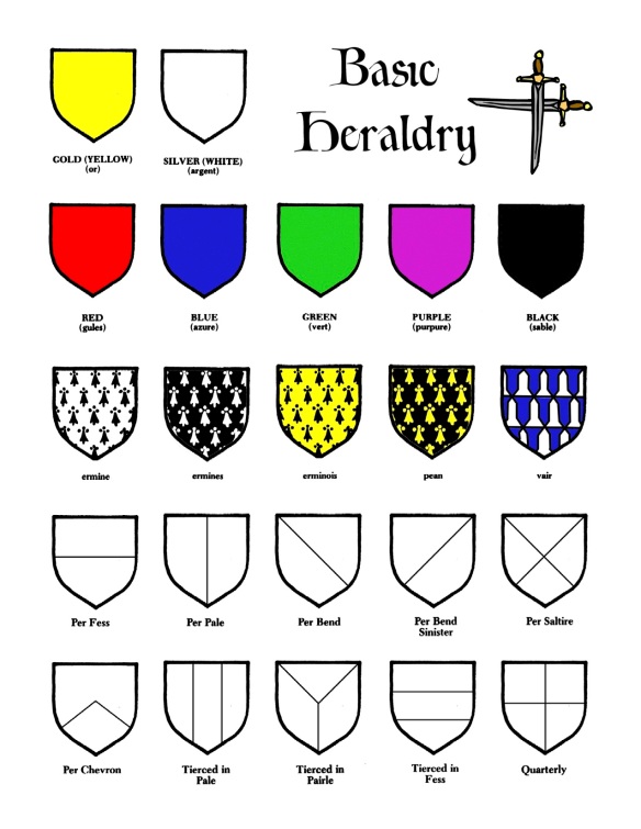 Basic Heraldry